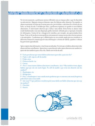 unidade 0520
No terceiro momento, a professora iniciou refletindo com as crianças sobre o que foi discutido
naaulaanterior.Algumascriançasrelataramoqueelesfalaramsobrealimento.Emseguida,os
alunosmostraramasfichasquelevaramparacasa,preenchidasecadaalunofezaleituradasua
ficha, na frente da sala. À medida que liam, a professora registrava no quadro os seus hábitos
alimentares. É interessante observar que a ficha é uma tabela. Desta forma os alunos estão
sendo familiarizados com uma disposição gráfica bastante utilizada para a exposição resumida
de informações. Contas de luz e dosagem de remédios, por exemplo, são apresentadas desta
forma.Trata-sedeumdosrecursosgráficosextremamentecomunsnaáreadasciênciasnaturais
e da matemática. Lembramos que a alfabetização em seu sentido amplo precisa considerar as
diferentes formas de comunicação de uma informação e a leitura de tabelas, quadros e colunas
fazpartedesteaprendizado.
Apósoregistrodasinformações,estasforamsocializadas.Foivistoqueoshábitosalimentaresdos
alunossãobemsemelhantes.Aproveitou-separadiscutirsobrequaisalimentossãosaudáveise
quaisnãosãosaudáveisparaodiaadia.Abaixoumtrechodaaula:
P–Vocêsperceberamquetemoshábitosalimentaresparecidos,quaissãoeles?
C–Opão;ocafé;sopanocafédamanhã.
C–Feijão,arroz.
C–Frutasnolanche,tia.
C–Cuscuz.
P – Pois é, temos muitos hábitos alimentares semelhantes, não é? Mas também temos alguns
hábitos aqui que não são muito legais. No café da manhã o que seria um alimento não tão
saudável?
C–Hamburgues,tia.
C–Refrigerante.
P–Poisé,ohamburgueréumacomidamuitogordurosaquesecomemoscommuitafrequência
poderáfazermalanossasaúde.
P – Que mais? O que podemos considerar pela nossa tabela um hábito alimentar que não seja
tãosaudável?
C–Chocolate.
C–Sorvete.
 