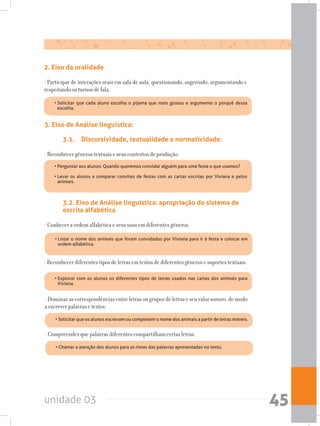 unidade 03 45
2. Eixo da oralidade
- Participar de interações orais em sala de aula, questionando, sugerindo, argumentando e
respeitando os turnos de fala.
3. Eixo de Análise linguística:
	 3.1.	 Discursividade, textualidade e normatividade:
- Reconhecer gêneros textuais e seus contextos de produção.
	 3.2. Eixo de Análise linguística: apropriação do sistema de 		
	 escrita alfabética
- Conhecer a ordem alfabética e seus usos em diferentes gêneros.
- Reconhecer diferentes tipos de letras em textos de diferentes gêneros e suportes textuais.
- Dominar as correspondências entre letras ou grupos de letras e seu valor sonoro, de modo
a escrever palavras e textos.
- Compreender que palavras diferentes compartilham certas letras.
•	Perguntar aos alunos: Quando queremos convidar alguém para uma festa o que usamos?	
	
•	Levar os alunos a comparar convites de festas com as cartas escritas por Viviana e pelos
animais.
•	Listar o nome dos animais que foram convidados por Viviana para ir à festa e colocar em
ordem alfabética.
•	Explorar com os alunos os diferentes tipos de letras usados nas cartas dos animais para
Viviana.
•	Solicitar que os alunos escrevam ou completem o nome dos animais a partir de letras móveis.
•	Chamar a atenção dos alunos para as rimas das palavras apresentadas no texto.
•	Solicitar que cada aluno escolha o pijama que mais gostou e argumente o porquê dessa
escolha.
 