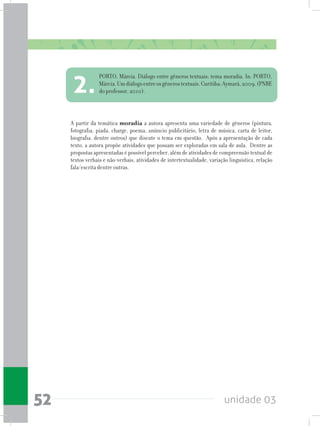 unidade 0352
A partir da temática moradia a autora apresenta uma variedade de gêneros (pintura,
fotografia, piada, charge, poema, anúncio publicitário, letra de música, carta de leitor,
biografia, dentre outros) que discute o tema em questão. Após a apresentação de cada
texto, a autora propõe atividades que possam ser exploradas em sala de aula. Dentre as
propostas apresentadas é possível perceber, além de atividades de compreensão textual de
textos verbais e não-verbais, atividades de intertextualidade, variação linguística, relação
fala/escrita dentre outras.
PORTO, Márcia. Diálogo entre gêneros textuais: tema moradia. In. PORTO,
Márcia.Umdiálogoentreosgênerostextuais.Curitiba:Aymará,2009.(PNBE
do professor, 2010).2.
 
