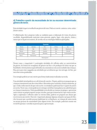 unidade 07 23
d) Trabalho a partir da necessidade de ler ou escrever determinado
gênero de texto
Estaatividaderequeraescolhadeumgênerodetexto.Podeserconvite,anúncio,carta,cartaz,
dentre outros.
O alfabetizador deve propiciar todas as condições para a elaboração de textos do gênero
escolhido, disponibilizando materiais como gravuras, papéis, lápis, cola, pincéis, tintas e
outros que se façam necessários, de acordo com as estratégias didáticas planejadas.
Nesses casos, o importante é contemplar atividades de reflexão sobre as características
do gênero, de leitura de exemplares do gênero em foco e de produção de textos em que as
finalidadesedestinatáriossejamdefinidosemconsonânciacomasnecessidadesdascrianças.
Elas precisam estar engajadas nas atividades por acreditarem que vão interagir, de fato, por
meio dos textos produzidos.
Um exemplo poderia ser um convite para festas tradicionais realizadas na escola:
Umaatividadeinicialpoderiaseradeleituradeconvites. Depois,poderiaserpropostoqueas
crianças remontassem um dos textos lidos e discutidos para estimular a leitura autônoma, já
que,tendoconhecimentodoqueestáescrito,osestudantespoderiamfazeroajustedosonoro
aoescrito.Nestecaso,otextopoderiaserentregueemfichas(umapalavraemcadaficha)para
ascriançasremontarem.Outrapossibilidadeseriadividirascriançasemgruposeapresentar
outroconvitenoprópriosuporteemquecirculou,paraquetentassemleroqueestavaescrito.
Após a exploração e reflexões sobre os convites lidos, poderia ser proposto aos alunos que
escrevessem um convite. Para tal, é importante planejar algumas situações nas quais de fato,
eles tivessem que convidar pessoas (poderiam ser os familiares, as crianças de outra escola
ou mesmo pessoas da comunidade) para algum evento. Por exemplo, poderiam ensaiar um
recital de poesias e convidar as pessoas para a apresentação.
Convite
Neste Sábado Dia Vinte Ee
Quatro De Junho Será Realizada
Nossa Festa Junina Na Escola
Municipal Chico Mendes Na Comunidade
Novo Horizonte.
Participem!
 