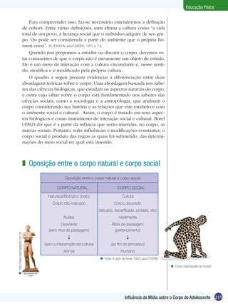 Educacaoo fisica medio