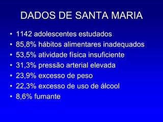 DADOS DE SANTA MARIA
•   1142 adolescentes estudados
•   85,8% hábitos alimentares inadequados
•   53,5% atividade física insuficiente
•   31,3% pressão arterial elevada
•   23,9% excesso de peso
•   22,3% excesso de uso de álcool
•   8,6% fumante
 
