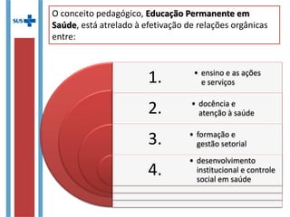 O conceito pedagógico, Educação Permanente emEducação Permanente em
SaúdeSaúde, está atrelado à efetivação de relações orgânicas
entre:
 