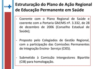 Estruturação do Plano de Ação Regional
de Educação Permanente em Saúde
- Coerente com o Plano Regional de Saúde e
coerente com a Portaria GM/MS nº. 3.332, de 28
de dezembro de 2006 (Conselho Estadual de
Saúde);
- Proposto pelo Colegiados de Gestão Regional,
com a participação das Comissões Permanentes
de Integração Ensino- Serviço (CIES).
- Submetido à Comissão Intergestores Bipartite
(CIB) para homologação.
 