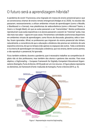 134
O futuro será a aprendizagem híbrida?
A pandemia do covid-19 provocou uma migração em massa do ensino presencial para o que
se convencionou chamar de ensino remoto emergencial (Hodges et al, 2020). As escolas não
passaram, necessariamente, a utilizar ambientes virtuais de aprendizagem (como o Moodle,
o Blackboard e o Canvas), mas plataformas de webconferência (como o Microsof Teams, o
Zoom e o Google Meet), em que as aulas passaram a ser “transmitidas”. Muitos professores
reproduziram suas aulas expositivas e os alunos passaram a assistir às “mesmas” aulas, mas
não mais nas salas — agora em suas casas. Ferramentas e atividades assíncronas disponíveis
em ambientes virtuais de aprendizagem, como fóruns de discussão, glossários, wikis e tare-
fas, foram ignoradas. Afinal, os professores que migraram do ensino presencial não tinham,
naturalmente, a consciência de que a educação a distância não precisa ser sinônimo de aula
expositiva síncrona, de que os tempos (não apenas os espaços) são outros. Toda a centenária
e rica teoria de aprendizagem em educação a distância, que nos ensina, dentre outros pontos,
a não reproduzir o presencial, foi ignorada.
Ficou também evidente, durante a pandemia, que é necessário trabalhar as competências di-
gitais não só dos professores, mas também dos alunos e gestores das escolas. Para esse
objetivo, o DigCompOrg — European Framework for Digitally-Competent Educational Organi-
sations (Kampylis, Punie, & Devine, 2015) pode ser um rico recurso. A Figura abaixo representa
os elementos, do framework (Fonte: traduzida de Kampylis, Punie e Devine (2015, p. 5).
Figura 1: Representação visual do DigCompOrg.
 