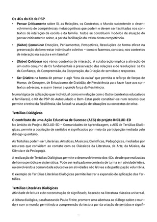 70
Os 4Cs do Kit de PSP
• Pensar Criticamente sobre Si, as Relações, os Contextos, o Mundo subentende o desen-
volvimento de competências metacognitivas que podem e devem ser facilitadas nos con-
textos de interação da escola e da família. Todos se constituem modelos de atuação do
pensar criticamente sobre, a par da facilitação do treino desta competência.
• (Saber) Comunicar Emoções, Pensamentos, Perspetivas, Resoluções de forma eficaz na
preservação do bem-estar individual e coletivo – como o fazemos, conosco, nos contextos
de interação na escola e em família?
• (Saber) Colaborar nos vários contextos de interação. A colaboração implica a ativação de
um outro conjunto de Cs fundamentais à preservação das relações e de resoluções: os Cs
da Confiança, da Compreensão, da Cooperação, da Criação de sentidos e respostas.
• Ser Criativo na forma de pensar e agir “fora da caixa” que permita o reforço de forças de
Humor, de Coragem, de Entusiasmo, de Gratidão, de Persistência para fazer face aos con-
textos adversos, e assim treinar a grande força da Resiliência.
Numa lógica de aplicação quer individual como em relação com o Outro (contextos educativos
e familiares), o Kit de PSP do Autocuidado e Bem-Estar pode constituir-se num recurso que
permite o treino da Resiliência, tão fulcral na atuação de situações ou contextos de crise.
Tertúlias Dialógicas
O contributo de uma Ação Educativa de Sucesso (AES) do projeto INCLUD-ED
No âmbito do Projeto INCLUD-ED – Comunidades de Aprendizagem, a AES de Tertúlias Dialó-
gicas, permite a cocriação de sentidos e significados por meio da participação mediada pelo
diálogo igualitário.
As Tertúlias podem ser Literárias, Artísticas, Musicais, Científicas, Pedagógicas, mediadas por
recursos que convidam ao contato com os Clássicos da Literatura, da Arte, da Música, da
Ciência e da Pedagogia.
A realização de Tertúlias Dialógicas permite o desenvolvimento dos 4Cs, desde que realizadas
de forma periódica e sistemática. Pode ser realizada em contexto de turma em atividade letiva,
ou envolvendo a comunidade educativa em atividades não letivas e de participação voluntária.
O exemplo de Tertúlias Literárias Dialógicas permite ilustrar a expansão de aplicação das Ter-
túlias.
Tertúlias Literárias Dialógicas
Atividade de leitura e de coconstrução de significado, baseado na literatura clássica universal.
A leitura dialógica, parafraseando Paulo Freire, promove uma abertura ao diálogo sobre o mun-
do e com o mundo, permitindo a compreensão do texto a par da criação de sentidos e signifi-
 