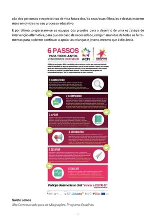 99
ção dos percursos e expectativas de vida futura dos/as seus/suas filhos/as e destas estarem
mais envolvidas no seu processo educativo.
E por último, prepararam-se as equipas dos projetos para o desenho de uma estratégia de
intervenção alternativa, para que em caso de necessidade, estejam munidas de todas as ferra-
mentas para poderem continuar a apoiar as crianças e jovens, mesmo que à distância.
Salete Lemos
Alto Comissariado para as Miagrações, Programa Escolhas
 
