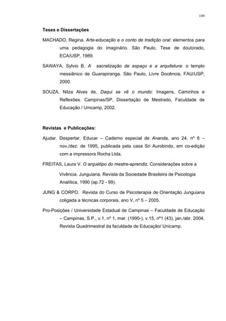 189
Teses e Dissertações
MACHADO, Regina. Arte-educação e o conto de tradição oral: elementos para
uma pedagogia do imaginário. São Paulo, Tese de doutorado,
ECA/USP, 1989.
SAWAYA, Sylvio B. A sacralização de espaço e a arquitetura: o templo
messiânico de Guarapiranga. São Paulo, Livre Docência, FAU/USP,
2000.
SOUZA, Nilza Alves de. Daqui se vê o mundo: Imagens, Caminhos e
Reflexões. Campinas/SP, Dissertação de Mestrado, Faculdade de
Educação / Unicamp, 2002.
Revistas e Publicações:
Ajudar. Despertar. Educar – Caderno especial de Ananda, ano 24, nº 6 –
nov./dez. de 1995, publicada pela casa Sri Aurobindo, em co-edição
com a impressora Rocha Ltda.
FREITAS, Laura V. O arquétipo do mestre-aprendiz. Considerações sobre a
Vivência. Junguiana. Revista da Sociedade Brasileira de Psicologia
Analítica, 1990 (ap.72 - 99).
JUNG & CORPO. Revista do Curso de Psicoterapia de Orientação Junguiana
coligada a técnicas corporais, ano V, nº 5 – 2005.
Pro-Posições / Universidade Estadual de Campinas – Faculdade de Educação
– Campinas, S.P., v.1, nº 1, mar. (1990-), v.15, nº1 (43), jan./abr. 2004.
Revista Quadrimestral da faculdade de Educação/ Unicamp.
 