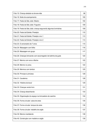195
Foto 15. Criança deitada na árvore-mãe 96
Foto 16. Noite de acampamento 100
Foto 17. Festa de São João: Mastro 102
Foto 18. Festa de São João: Fogueira 109
Foto 19. Festa de São João: criança segurando algumas luminárias 109
Foto 20. Festa da Estrela: Presépio 110
Foto 21. Festa da Estrela: Presépio vivo 1 113
Foto 22. Festa da Estrela: Presépio vivo 2 113
Foto 23. O aniversário de 7 anos 115
Foto 24. Massagem com folha 116
Foto 25. Massagem em grupo 117
Foto 26. Crianças brincando com escorregador de bolinha de gude 120
Foto 27. Menino com arco e flecha 122
Foto 28. Menino no pneu 122
Foto 29. Meninos com tambor 125
Foto 30. Príncipe e princesa 128
Foto 31. Cavaleiros 128
Foto 32. ‘História de boca’ 129
Foto 33. Crianças vendo livro 131
Foto 34. Criança desenhando 133
Foto 35. Organização do espaço na brincadeira de casinha 134
Foto 36. Forma circular: caixa de areia 135
Foto 37. Forma circular: tanque de areia 136
Foto 38. Forma circular: trabalho de argila 137
Foto 39. Menino martelando 138
Foto 40. Construção com madeira e argila 139
 