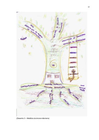 43
(Desenho 3 – Metáfora da árvore-mãe-terra)
 
