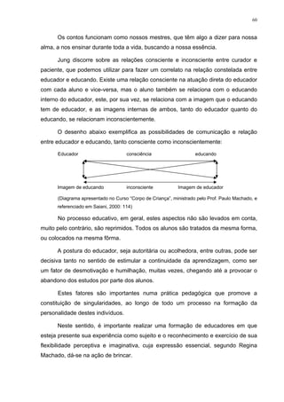 60
Os contos funcionam como nossos mestres, que têm algo a dizer para nossa
alma, a nos ensinar durante toda a vida, buscando a nossa essência.
Jung discorre sobre as relações consciente e inconsciente entre curador e
paciente, que podemos utilizar para fazer um correlato na relação constelada entre
educador e educando. Existe uma relação consciente na atuação direta do educador
com cada aluno e vice-versa, mas o aluno também se relaciona com o educando
interno do educador, este, por sua vez, se relaciona com a imagem que o educando
tem de educador, e as imagens internas de ambos, tanto do educador quanto do
educando, se relacionam inconscientemente.
O desenho abaixo exemplifica as possibilidades de comunicação e relação
entre educador e educando, tanto consciente como inconscientemente:
Educador consciência educando
Imagem de educando inconsciente Imagem de educador
(Diagrama apresentado no Curso “Corpo de Criança”, ministrado pelo Prof. Paulo Machado, e
referenciado em Saiani, 2000: 114)
No processo educativo, em geral, estes aspectos não são levados em conta,
muito pelo contrário, são reprimidos. Todos os alunos são tratados da mesma forma,
ou colocados na mesma fôrma.
A postura do educador, seja autoritária ou acolhedora, entre outras, pode ser
decisiva tanto no sentido de estimular a continuidade da aprendizagem, como ser
um fator de desmotivação e humilhação, muitas vezes, chegando até a provocar o
abandono dos estudos por parte dos alunos.
Estes fatores são importantes numa prática pedagógica que promove a
constituição de singularidades, ao longo de todo um processo na formação da
personalidade destes indivíduos.
Neste sentido, é importante realizar uma formação de educadores em que
esteja presente sua experiência como sujeito e o reconhecimento e exercício de sua
flexibilidade perceptiva e imaginativa, cuja expressão essencial, segundo Regina
Machado, dá-se na ação de brincar.
 