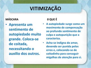 VITIMIZAÇÃO
MÁSCARA 0 QUE É
• A autopiedade surge como um
movimento de compensação
ao profundo sentimento de
culpa e autopunição que a
caracteriza.
• Acha-se indigna do amor,
devendo ser punida pelos
erros e, colocando-se de
coitadinha para conseguir
migalhas de atenção para si.
• Apresenta um
sentimento de
autopiedade muito
grande. Coloca-se
de coitada,
necessitando o
auxilio dos outros.
 