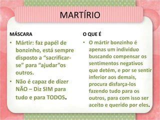 MARTÍRIO
MÁSCARA
• Mártir: faz papél de
bonzinho, está sempre
disposto a “sacrificar-
se” para “ajudar”os
outros.
• Não é capaz de dizer
NÃO – Diz SIM para
tudo e para TODOS.
O QUE É
• O mártir bonzinho é
apenas um individuo
buscando compensar os
sentimentos negativos
que detém, e por se sentir
inferior aos demais,
procura disfarça-los
fazendo tudo para os
outros, para com isso ser
aceito e querido por eles.
 