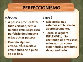 PERFECCIONISMO
MÁSCARA
• A pessoa procura fazer
tudo certinho, sem o
mínimo erro. Exige essa
perfeição de si mesma
e das outras pessoas.
• Quando algo sai
errado, NÃO aceita o
erro e culpa-se e pune-
se por isso.
0 QUE É
• Não aceita que
estamos em busca do
aperfeiçoamento.
• Torna-se alguém
INFLEXIVEL, não
aceitando os erros seus
e dos outros, como
experiências geradoras
de aprendizado.
 