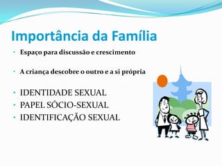 • Espaço para discussão e crescimento
• A criança descobre o outro e a si própria
• IDENTIDADE SEXUAL
• PAPEL SÓCIO-SEXUAL
• IDENTIFICAÇÃO SEXUAL
Importância da Família
 