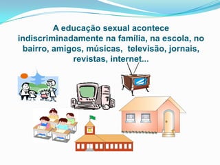 A educação sexual acontece
indiscriminadamente na família, na escola, no
bairro, amigos, músicas, televisão, jornais,
revistas, internet...
 