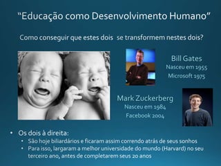 Bill Gates
Nasceu em 1955
Microsoft 1975
Mark Zuckerberg
Nasceu em 1984
Facebook 2004
 