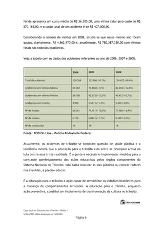 Capacitação em Educação para o Trânsito – Módulo 1
SENASP/MJ - Última atualização em 18/09/2009
Página 6
ferida apresenta um custo médio de R$ 36.305,00, uma vítima fatal gera custo de R$
270.165,00, e o custo total de um acidente é de R$ 407.000,00.
Considerando o número de mortos em 2008, estima-se que nesse mesmo ano foram
gastos, diariamente, R$ 4.862.970,00 e, anualmente, R$ 780.387.350,00 com vítimas
fatais nas rodovias brasileiras.
Veja a tabela com os dados dos acidentes referentes ao ano de 2006, 2007 e 2008.
Fonte: ROD On Line – Polícia Rodoviária Federal
Atualmente, os acidentes de trânsito se tornaram questão de saúde pública e a
tendência mostra que a educação para o trânsito está entre as principais armas na
luta contra essa triste realidade. É urgente e necessário implementar medidas para o
constante aperfeiçoamento das ações educativas pelos órgãos componentes do
Sistema Nacional de Trânsito. Não basta sinalizar as vias públicas ou colocar radares
nas avenidas, é preciso educar.
É a educação para o trânsito a ação capaz de sensibilizar os cidadãos brasileiros para
a mudança de comportamentos arriscados. A educação para o trânsito, enquanto
ação preventiva, constitui um instrumento de transformação da cultura no trânsito.
 