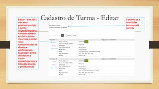 Cadastro de Turma - Editar Conferir se a
coleta das
turmas está
correta
Editar – Em 2015
não será
possível corrigir
a turma
migrada/digitada.
A escola deverá
excluir a turma
incorreta, coletar
nova
turma/vincular os
alunos e
profissionais.
Sugestão: antes
de excluir a
turma
copiar/imprimir a
lista dos alunos
e profissionais
 