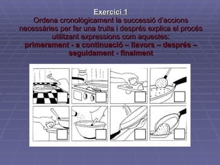 Exercici 1 Ordena cronològicament la successió d’accions necessàries per fer una truita i després explica el procés utilitzant expressions com aquestes: primerament - a continuació – llavors – després – seguidament - finalment 