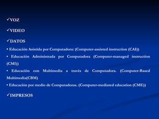 VOZ

VIDEO

DATOS
• Educación Asistida por Computadora: (Computer-assisted instruction (CAI))
• Educación Administrada por Computadora (Computer-managed instruction
(CMI))
• Educación con Multimedia a través de Computadora. (Computer-Based
Multimedia(CBM)
• Educación por medio de Computadoras. (Computer-mediated education (CME))

IMPRESOS
 