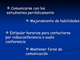  Comunicarse con los
estudiantes periódicamente

            Mejoramiento de habilidades


 Estipular horarios para contactarse
por videoconferencia o audio
conferencia

            Mantener foros de
           comunicación
 