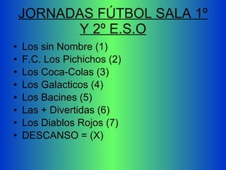 Los sin Nombre (1) F.C. Los Pichichos (2) Los Coca-Colas (3) Los Galacticos (4) Los Bacines (5) Las + Divertidas (6) Los Diablos Rojos (7) DESCANSO = (X) JORNADAS FÚTBOL SALA 1º Y 2º E.S.O 