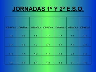 JORNADAS 1º Y 2º E.S.O . 7--5 3--7 2--3 4--2 6--4 X--6 7--X 3--X 2--5 4--5 6--3 X--2 7--4 5--6 2--6 4--X 6--7 X--5 7--3 5--2 3--4   1--4   1--6   1--X   1--7   1--5   1--3   1--2 JORNADA 7 JORNADA 6 JORNADA 5 JORNADA 4 JORNADA 3 JORNADA 2 JORNADA 1 
