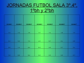 JORNADAS FUTBOL SALA 3 º ,4 º , 1 º bh y 2 º bh 5--7 3--5 2--3 4--2 6--4 8--6 7--8 3--x 2--7 4--5 6--3 8--2 7--4 5--6 2--6 4--x 6--7 x--5 7--3 5--2 3--4 1--4 1--6 1--x 1--7 1--5 1--3 1--2 Jornada 7 Jornada 6 Jornada 5 Jornada 4 Jornada 3 Jornada 2 Jornada 1 