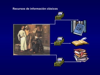 Recursos de información clásicos 
