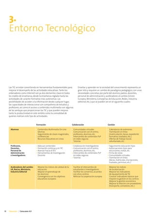 3.
     Entorno Tecnológico




     Las TIC se están convirtiendo en herramientas fundamentales para           Enseñar y aprender en la sociedad del conocimiento representa un
     mejorar el desempeño de las actividades educativas. Tanto los              gran reto y requiere un cambio de paradigma pedagógico, con unas
     ordenadores como Internet son ya dos elementos clave en todos              necesidades concretas por parte del alumno, padres, docentes,
     los niveles de enseñanza, desde la enseñanza reglada hasta las             personal de administración y aceleradores al cambio (Unión
     actividades de carácter formativo más autónomas. Las                       Europea, Ministerio, Consejerías de Educación, Redes, industria
     posibilidades de acceder a la información desde cualquier lugar,           editorial, etc.) que se pueden ver en el siguiente cuadro:
     las capacidades de interaccionar con compañeros de estudios y
     profesores, así como el acceso a contenidos multimedia son algunas
     de las ventajas que proporcionan las TIC y que pueden mejorar
     tanto la productividad en este ámbito como la comodidad de
     quienes realizan este tipo de actividades.


                                 Formación                                Colaboración                          Gestión

      Alumnos                    • Contenidos Multimedia On-Line          • Comunidades virtuales               • Calendarios de exámenes
                                 • Idiomas                                • Comunicación con el centro,         • Tramitación en línea
                                 • Seguimiento de clases magistrales,       profesores, alumnos, etc.             (matriculación, becas, expediente
                                   conferencias                           • Intercambio de contenidos P2P         formativo, traslados, etc.)
                                 • Recursos Educativos en Línea             en redes seguras                    • Ofertas de Trabajo Social,
                                                                          • Tutorías                              voluntariado, etc.

      Profesores,                • Adecuar contenidos                     • Colaboración Investigadores         • Seguimiento educación hijos
      Docentes,                  • Formación continua y en TIC            • Comunicación con el centro,         • Autorizaciones hijos para
      Personal de                • Avanzar hacia el EES                     profesores, alumnos, etc.             excursiones, visitas, etc.
      Administración             • Herramientas de Investigación          • Intercambio de contenidos P2P       • Firma de notas
      e Investigadores             Docente                                  en redes seguras                    • Comunidades virtuales
                                                                          • Tutorías                            • Tramitación en línea
                                                                                                                  (becas, matrículas, inscripciones,
                                                                                                                  traslados, permisos, etc.)

      Aceleradores del cambio:   • Mejorar los índices de calidad de la   • Facilitar el intercambio de         • Mejorar los índices
      UE, Red.es, Ministerio,      educación                                estudiantes e investigadores          de escolarización
      Industria Editorial        • Mejorar el aprendizaje de              • Facilitar los convenios, acuerdos   • Mejorar los indicadores
                                   los alumnos                              con otros centros                     de equipamiento de TIC
                                 • Convergencia con los objetivos         • Reforzar la cooperación europea     • Conocer indicadores básicos que
                                   educativos europeos                                                            mejoren la gestión en los centros
                                                                                                                • Mejorar la gestión económica
                                                                                                                • Mejorar la relación con proveedores
                                                                                                                  (transporte, comedores, etc.)




10   Educación | Catalunya 4.0
 