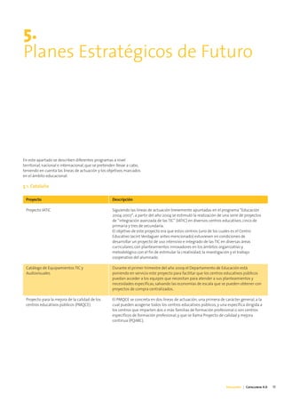 5.
Planes Estratégicos de Futuro




En este apartado se describen diferentes programas a nivel
territorial, nacional e internacional, que se pretenden llevar a cabo,
teniendo en cuenta las líneas de actuación y los objetivos marcados
en el ámbito educacional.

5.1. Cataluña

 Proyecto                                            Descripción

 Proyecto IATIC                                      Siguiendo las líneas de actuación brevemente apuntadas en el programa “Educación
                                                     2004-2007”, a partir del año 2004 se estimuló la realización de una serie de proyectos
                                                     de “integración avanzada de las TIC” (IATIC) en diversos centros educativos, cinco de
                                                     primaria y tres de secundaria.
                                                     El objetivo de este proyecto era que estos centros (uno de los cuales es el Centro
                                                     Educativo Jacint Verdaguer antes mencionado) estuviesen en condiciones de
                                                     desarrollar un proyecto de uso intensivo e integrado de las TIC en diversas áreas
                                                     curriculares, con planteamientos innovadores en los ámbitos organizativo y
                                                     metodológico con el fin de estimular la creatividad, la investigación y el trabajo
                                                     cooperativo del alumnado.

 Catálogo de Equipamientos TIC y                     Durante el primer trimestre del año 2009 el Departamento de Educación está
 Audiovisuales                                       poniendo en servicio este proyecto para facilitar que los centros educativos públicos
                                                     puedan acceder a los equipos que necesitan para atender a sus planteamientos y
                                                     necesidades específicas, salvando las economías de escala que se pueden obtener con
                                                     proyectos de compra centralizados.

 Proyecto para la mejora de la calidad de los        El PMQCE se concreta en dos líneas de actuación, una primera de carácter general, a la
 centros educativos públicos (PMQCE)                 cual pueden acogerse todos los centros educativos públicos, y una específica dirigida a
                                                     los centros que imparten dos o más familias de formación profesional o son centros
                                                     específicos de formación profesional, y que se llama Proyecto de calidad y mejora
                                                     continua (PQiMC).




                                                                                                                       Educación | Catalunya 4.0   17
 