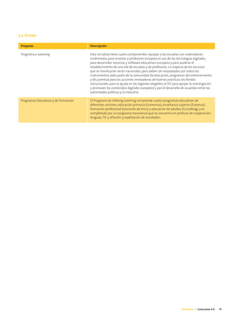 5.3. Europa

 Proyecto                              Descripción

 Programa e-Learning                   Esta iniciativa tiene cuatro componentes: equipar a las escuelas con ordenadores
                                       multimedia, para enseñar a profesores europeos el uso de las tecnologías digitales,
                                       para desarrollar servicios y software educativos europeos y para acelerar el
                                       establecimiento de una red de escuelas y de profesores. La mayoría de los recursos
                                       que se movilizarán serán nacionales, pero deben ser respaldados por todos los
                                       instrumentos adecuados de la comunidad (la educación, programas del entrenamiento
                                       y de juventud para las acciones innovadoras de buenas prácticas, los fondos
                                       estructurales para la ayuda en las regiones elegibles, el IST para apoyar la investigación
                                       y promover los contenidos digitales europeos) y por el desarrollo de acuerdos entre las
                                       autoridades públicas y la industria.

 Programas Educativos y de Formación   El Programa de Lifelong Learning comprende cuatro programas educativos de
                                       diferentes sectores, educación primaria (Comenius), enseñanza superior (Erasmus),
                                       formación profesional (Leonardo da Vinci) y educación de adultos (Grundtvig), y es
                                       completado por un programa transversal que se concentra en políticas de cooperación,
                                       lenguas, TIC y difusión y explotación de resultados.




                                                                                                          Educación | Catalunya 4.0   19
 