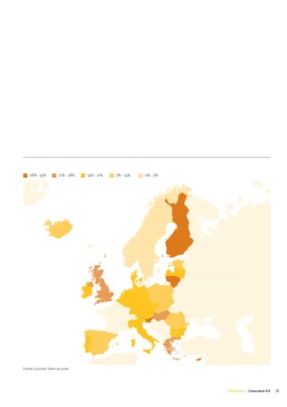 28% - 35%           21% - 28%   14% - 21%   7% - 14%   0% - 7%




Fuente: Eurostat. Datos de 2006.




                                                                     Educación | Catalunya 4.0   23
 