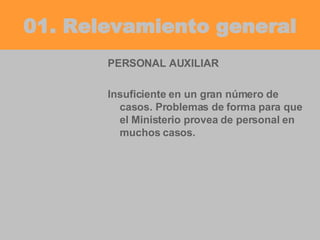 01. Relevamiento general PERSONAL AUXILIAR Insuficiente en un gran número de casos. Problemas de forma para que el Ministerio provea de personal en muchos casos. 