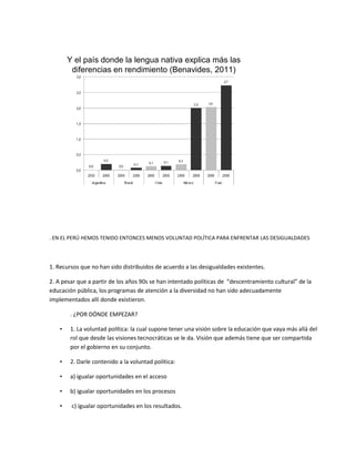 Y el país donde la lengua nativa explica más las
diferencias en rendimiento (Benavides, 2011)
. EN EL PERÚ HEMOS TENIDO ENTONCES MENOS VOLUNTAD POLÍTICA PARA ENFRENTAR LAS DESIGUALDADES
1. Recursos que no han sido distribuidos de acuerdo a las desigualdades existentes.
2. A pesar que a partir de los años 90s se han intentado políticas de “descentramiento cultural” de la
educación pública, los programas de atención a la diversidad no han sido adecuadamente
implementados allí donde existieron.
. ¿POR DÓNDE EMPEZAR?
• 1. La voluntad política: la cual supone tener una visión sobre la educación que vaya más allá del
rol que desde las visiones tecnocráticas se le da. Visión que además tiene que ser compartida
por el gobierno en su conjunto.
• 2. Darle contenido a la voluntad política:
• a) igualar oportunidades en el acceso
• b) igualar oportunidades en los procesos
• c) igualar oportunidades en los resultados.
 