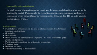 • Interacción entre estudiantes
• Es vital porque el conocimiento se construye de manera colaborativa a través de la
negociación social. Fomentando la retroalimentación entre alumnos, profesores y
expertos se crean comunidades de conocimiento. El uso de las TIC en este aspecto
juega un papel crucial.
Rol del docente
• Facilitador de situaciones en las que el alumno desarrolle actividades
mentales constructivas.
• Orientador.
• Dinamizador.
• Debe conocer la individualidad cognitiva de cada estudiante para
guiarle en el proceso.
• Participar activamente en las actividades propuestas.
• Proponer ideas.
• Defender sus ideas.
• Vincular sus ideas y la de los demás.
 