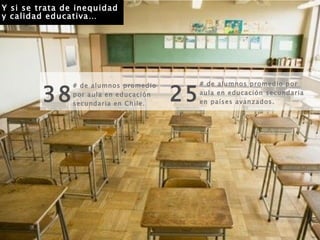# de alumnos promedio por aula en educación secundaria en Chile. 38 25 # de alumnos promedio por aula en educación secundaria en países avanzados. Y si se trata de inequidad y calidad educativa… 