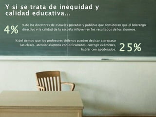 Y si se trata de inequidad y calidad educativa… % de los directores de escuelas privadas y públicas que consideran que el liderazgo directivo y la calidad de la escuela influyen en los resultados de los alumnos. 4% % del tiempo que los profesores chilenos pueden dedicar a preparar las clases, atender alumnos con dificultades, corregir exámenes, hablar con apoderados. 25% 