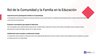 Rol de la Comunidad y la Familia en la Educación
Importancia de la participación familiar en el aprendizaje
La participación activa de las familias en el proceso educativo de sus hijos fomenta un ambiente de aprendizaje positivo y apoya el desarrollo académico
y emocional de los estudiantes.
Proyectos comunitarios que apoyan la educación
Las comunidades están implementando proyectos que complementan la educación formal, como tutorías, actividades extracurriculares y becas,
demostrando el poder del trabajo colectivo en la mejora escolar.
Colaboración entre escuelas e instituciones locales
La cooperación entre escuelas e instituciones de la comunidad puede optimizar recursos, fomentar nuevas oportunidades para los estudiantes y generar
un impacto positivo en el aprendizaje.
 