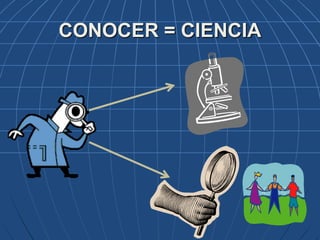 CONOCER = CIENCIA
 