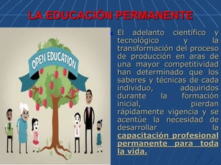 LA EDUCACIÓN PERMANENTE
 El adelanto científico y
tecnológico y la
transformación del proceso
de producción en aras de
una mayor competitividad
han determinado que los
saberes y técnicas de cada
individuo, adquiridos
durante la formación
inicial, pierdan
rápidamente vigencia y se
acentúe la necesidad de
desarrollar la
capacitación profesional
permanente para toda
la vida.
 