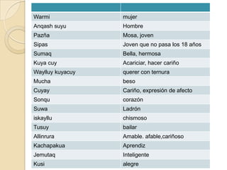 Warmi mujer
Anqash suyu Hombre
Pazña Mosa, joven
Sipas Joven que no pasa los 18 años
Sumaq Bella, hermosa
Kuya cuy Acariciar, hacer cariño
Waylluy kuyacuy querer con ternura
Mucha beso
Cuyay Cariño, expresión de afecto
Sonqu corazón
Suwa Ladrón
iskayllu chismoso
Tusuy bailar
Allinrura Amable. afable,cariñoso
Kachapakua Aprendiz
Jemutaq Inteligente
Kusi alegre