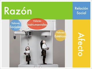 EducacióN Integral Y Valores