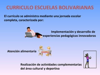 CURRICULO ESCUELAS BOLIVARIANAS El currículo se administra mediante una jornada escolar completa, caracterizada por: Implementación y desarrollo de  experiencias pedagógicas innovadoras Atención alimentaria Realización de actividades complementarias del área cultural y deportiva  