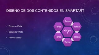 DISEÑO DE DOS CONTENIDOS EN SMARTART
• Primera viñeta
• Segunda viñeta
• Tercera viñeta
Grupo
1
Tarea
Tarea
Tarea
Tarea
Tarea
Tarea