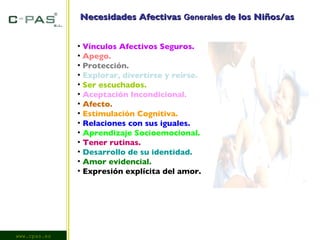 www.cpas.es Necesidades Afectivas  Generales   de los Niños/as Vínculos Afectivos Seguros.   Apego. Protección. Explorar, divertirse y reírse. Ser escuchados. Aceptación Incondicional. Afecto. Estimulación Cognitiva. Relaciones con sus iguales. Aprendizaje Socioemocional. Tener rutinas. Desarrollo de su identidad. Amor evidencial. Expresión explícita del amor. 
