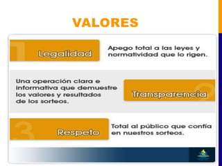 VALORES
 