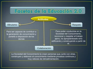 Actitudes

Altruismo                                                               Respeto

Para ser capaces de contribuir a                       Para poder conducirse en la
la generación de conocimiento y                        Sociedad del Conocimiento,
   ponerlo a disposición de los                      reconocer y respetar el trabajo
             demás                                    ajeno, no apropiándoselo sino
                                                  edificando y construyendo a partir de
                                                                    él.

                                   Colaboración

     La Sociedad del Conocimiento la crean personas que, junto con otras,
     construyen y elaboran el conocimiento mediante procesos continuos y
                      muy veloces de retroalimentación.
 