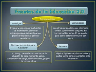 Competencias
    Investigar                                                    Comunicarse

   Evaluar y seleccionar las fuentes           con otros para poder estar informado
       de información, planificar               y crear conocimiento conjunto. Es
   estrategias para la investigación,           imprescindible saber dónde acudir
     procesar los datos y generar                para poder estar en contacto con
              resultados.                                      otros


    Conocer los medios para
                                                    Producir
          Colaborar

  con otros y que varían en función de la         objetos digitales de diversa índole y
    situación de cada momento. Wikis,             darles forma para presentarlos ante
comentarios en blogs, redes sociales, grupos                   los demás.
              de correo, otros
 